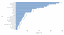 elibro grafico4